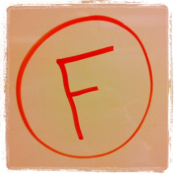 Student Failure Rates